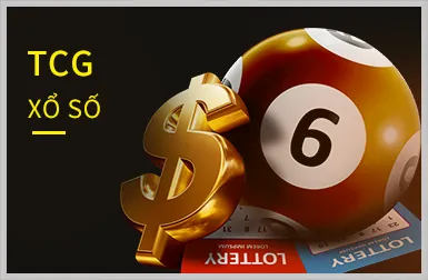 Thưởng Sinh Nhật và Quà Tặng Đặc Biệt